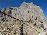 Piano Fiscalino / Fischleinboden - Rifugio Carducci